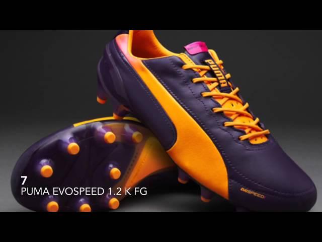 Top 10 football shoes