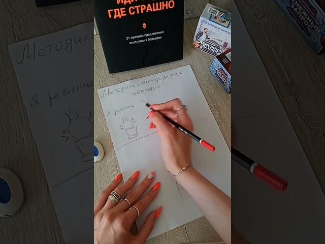 Проективная методика "МЕТАФОРИЧЕСКИЙ АВТОПОРТРЕТ" #психолог #психологпавлодар #игропрактикпавлодар