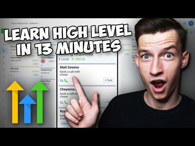 GoHighLevel Tutorial For Beginners 2024 (Software Overview)