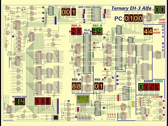 Ternary computer