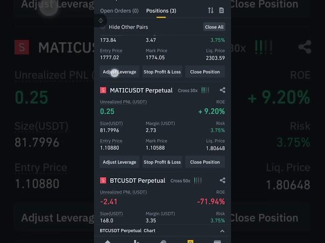 Subscribe i will tech You how to earn money #trade in #bitget