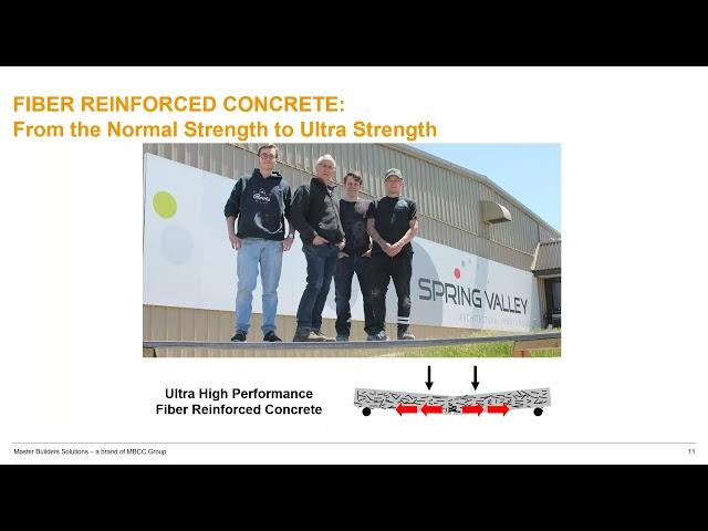 Ultra High Performance Concrete Design, Development and Production