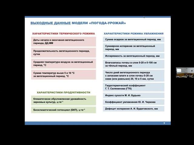 Павлова В.Н. ИМИТАЦИОННАЯ СИСТЕМА КЛИМАТ-ПОЧВА-УРОЖАЙ ДЛЯ ОЦЕНКИ АГРОКЛИМАТИЧЕСКИХ РЕСУРСОВ
