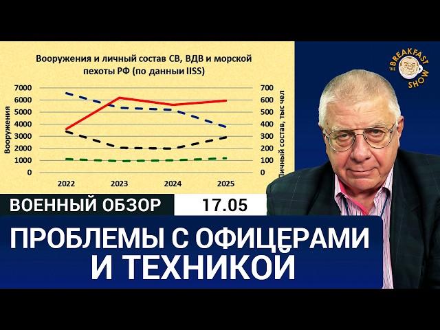 Итоги Стамбула: сколько может воевать Россия? Юрий Федоров