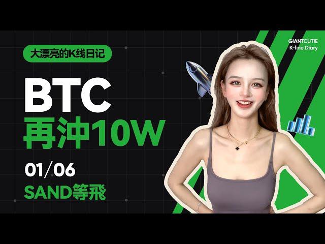 BTC多頭將迎爆發？SAND有望回到新高？ #比特幣 #以太坊   #btc  #meme #加密货币 #crypto  #sand     丨1.6丨大漂亮的K線日記 丨