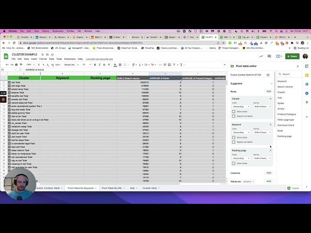 How To Interpret Cluster Insight - Keyword Insights