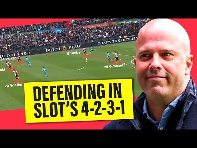 How Liverpool will defend under Slot & what profile of defender they'll need to sign | The Deep Dive