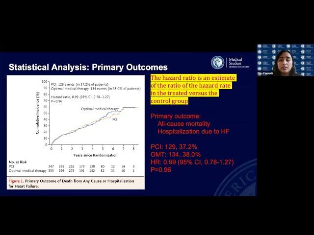 ACC CVRI: Journal Club Discussing REVIVED-BCIS2- Presented by Fiza Farrukh