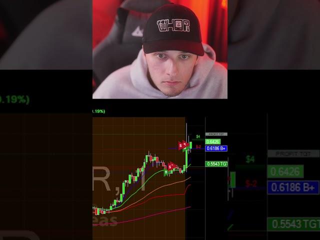 HOW TO TURN STOCKS INTO MONEY MACHINES #daytrading #tradingeducation #livetrading