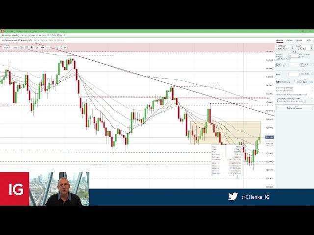 DAX Ausblick – Herbstrally nimmt Fahrt auf