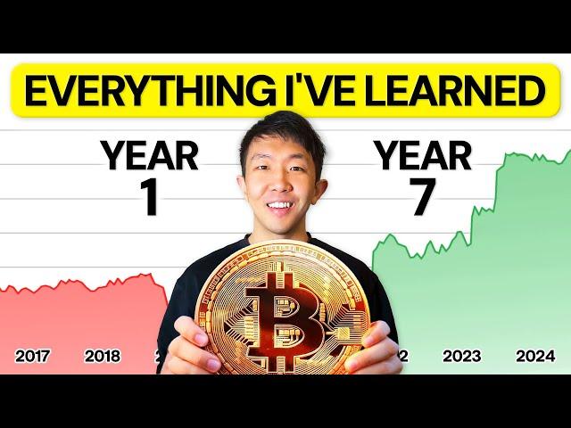 7 Years of Crypto Trading Knowledge in 50 Minutes