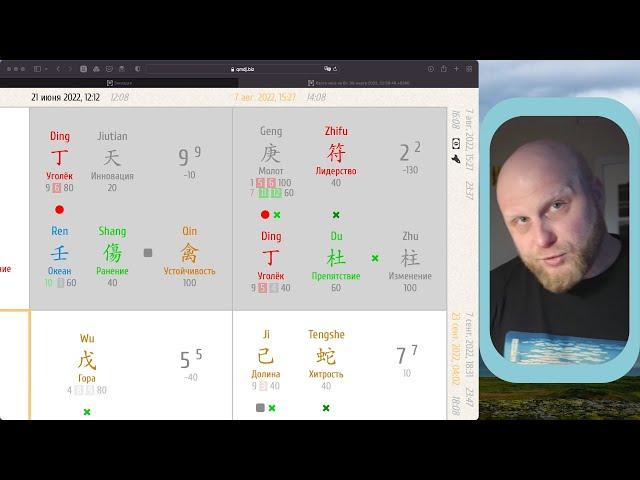 Продолжать ли обучение — как читать карту ци мень