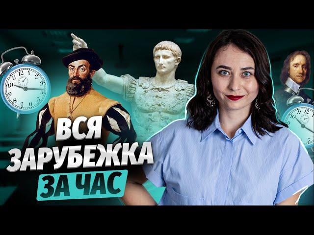 Вся зарубежная история для ЕГЭ pf xfc: Подготовка на 100% | ЕГЭ по Истории | Умскул