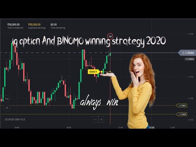 Learn How to binary Options trading always winning 99% strategy||Binomo 99% Win Every Trade||2020