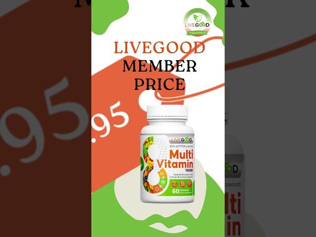 Revolutionary Savings: LiveGood's Bio-Active Complete Multi-Vitamin for Men Cuts Costs by 79%