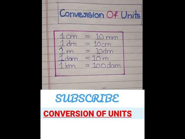 Conversion of Units | Short Trick To Remember | Easy Hack Trick