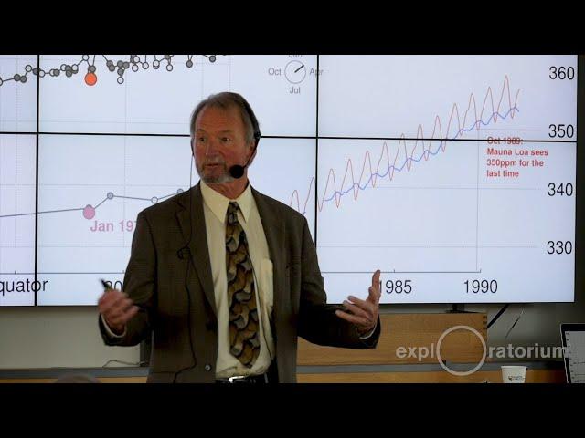 The History of Atmospheric Carbon Dioxide