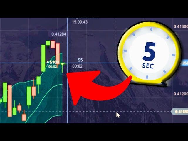 $500+ WITH A 5-SECOND BINARY OPTIONS TRADING STRATEGY Pocket Option