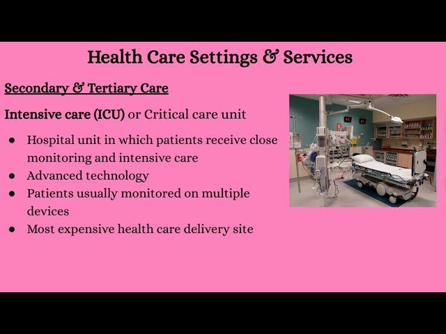 The Health Care Delivery System CHAPTER 2 Fundamentals of Nursing Full Lecture