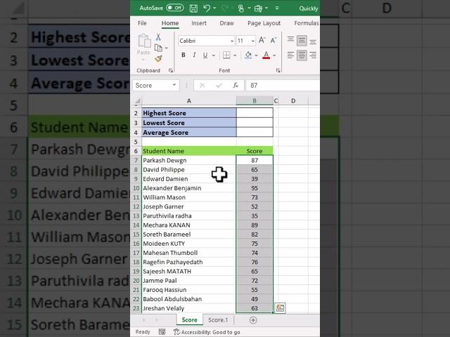 How to Find Highest, Lowest and Average Score (Values) in Excel