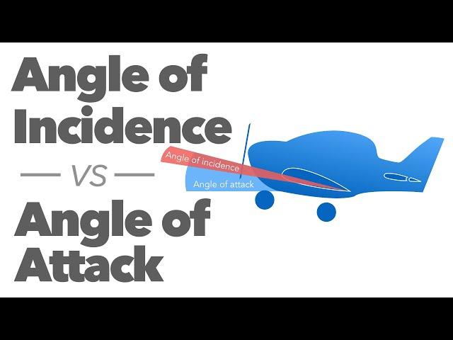 Angle of incidence vs angle of attack.