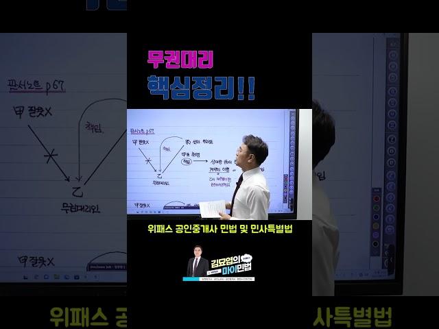 무권대리 핵심정리