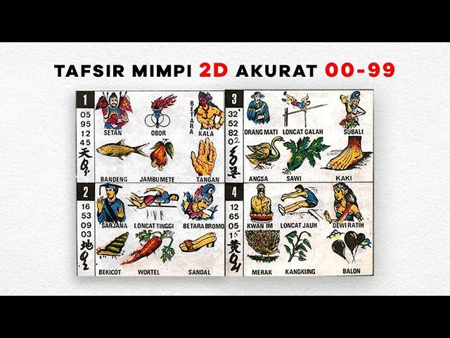 BUKU MIMPI 2D BERGAMBAR 00-99 AKURAT | TERBARU 2022 | TAFSIR MIMPI | EREK EREK MIMPI 2D TERLENGKAP