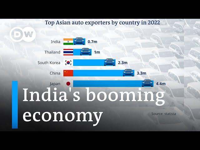 India's auto industry races ahead despite challenges | DW News