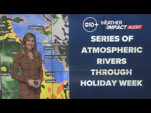 California Weather: Atmospheric rivers hitting through holiday week