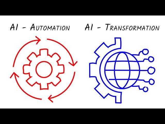 What’s the difference between AI-based Automation and AI-based Transformation? One is 100X better!