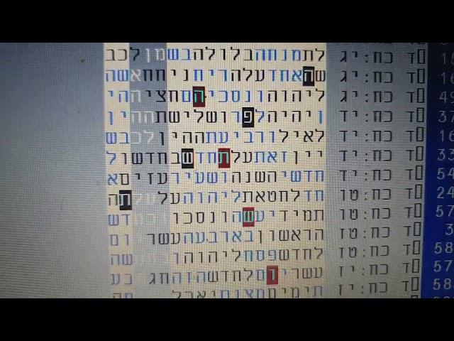 Son of Jesse 5785 2024 Repentance in Bible Code Matityahu Glazerson