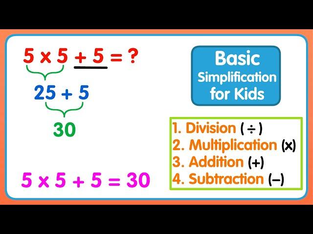 Basic Simplification Problems for Kids | Maths for Kids | Maths for Children