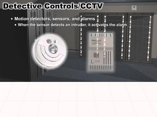 10 Detective Controls CCTV