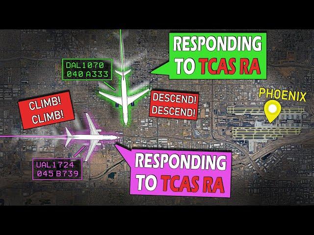 NEAR MID-AIR MISS Between Delta and United | TCAS Saved the Day Again!