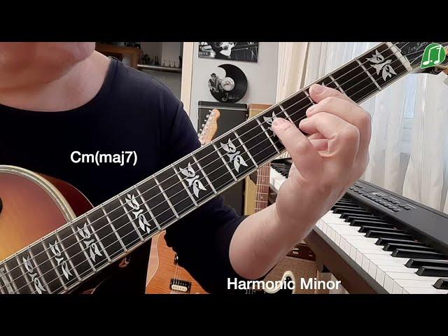 Igor Boiko - Harmonic & Melodic Minor (chords, arpeggios, scale)