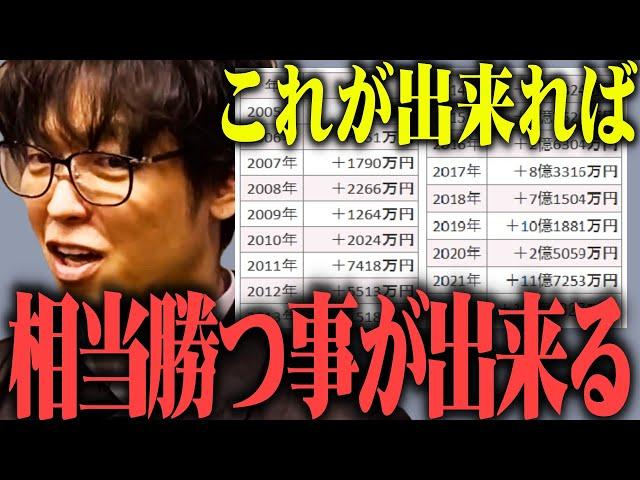 【テスタ】これが出来れば株で相当勝つことが出来る【株式投資/切り抜き/tesuta/デイトレ/スキャ/初心者/勉強】