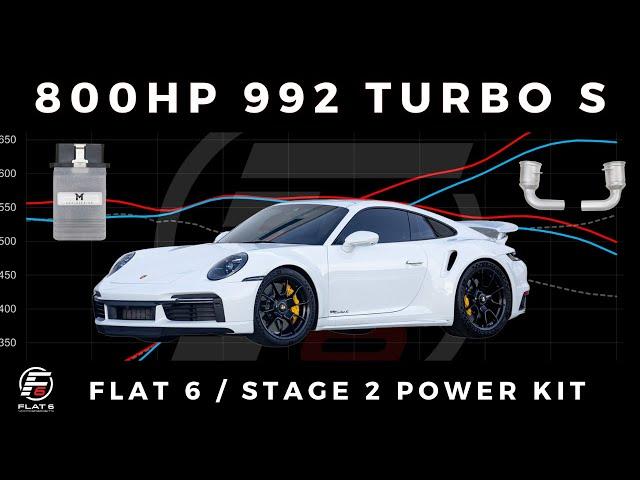 800HP 992 Turbo S: It's So Easy