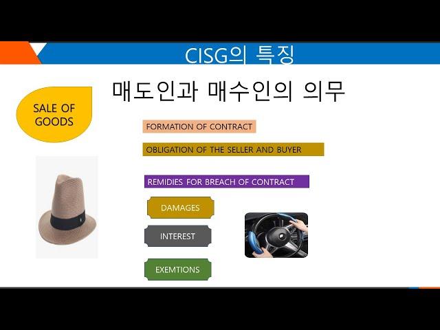 무역영어/무역실무/ 이야기영어/ 생활영어/무역영어1급/CISG의 특징