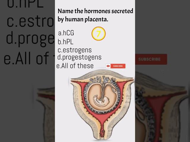 Biologypractice questions / Neet 2025/ subscribe for me please