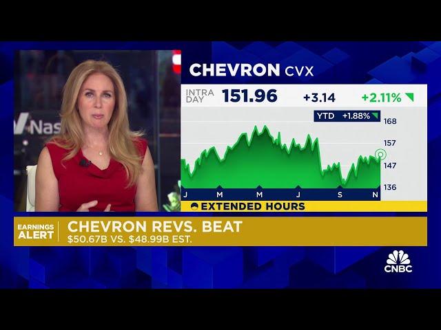 Chevron beats earnings expectations, returns more than $7 billion to shareholders