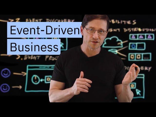 Event-Driven Business