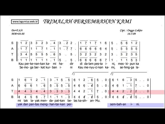 Tenor Trimalah Persembahan Kami (Onggo Lukito)