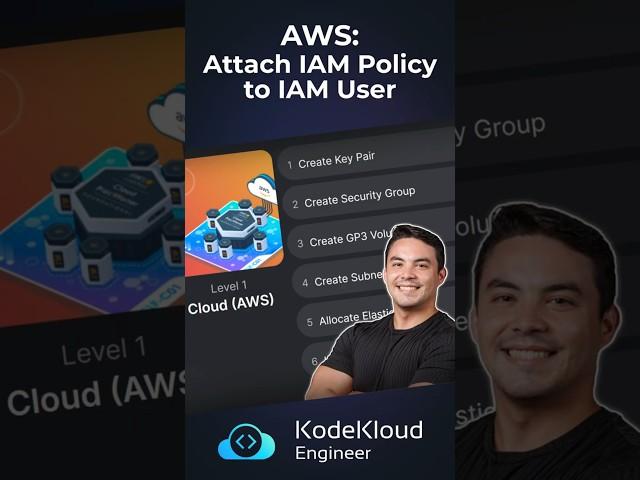 Attaching an IAM Policy to a User in AWS | AWS Tutorial | AWS Series #19