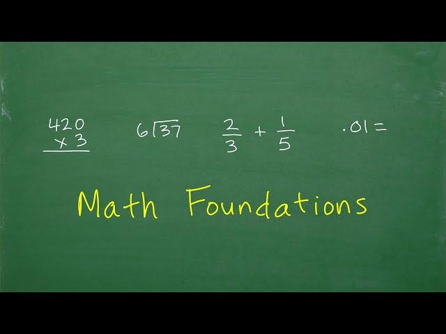 Math Foundations – Basic Math Skills every Adult should know