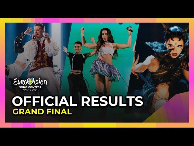 Eurovision 2024: FULL RESULTS (OFFICIAL)