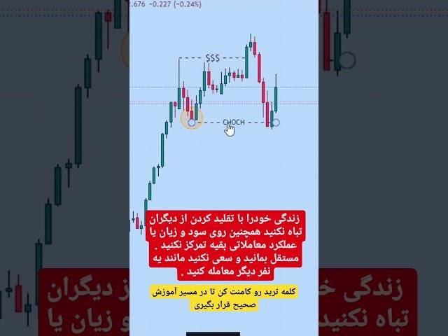 آموزش پرایس اکشن / آموزش ترید / آموزش تکنیکال / #bitcoin #forex #forextrading