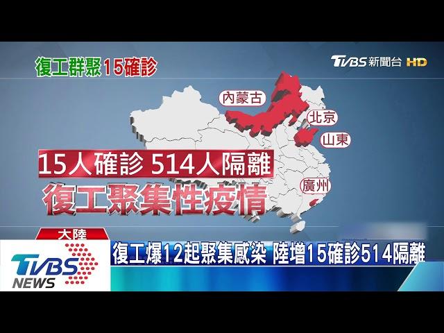 復工爆12起聚集感染　陸增15確診514隔離