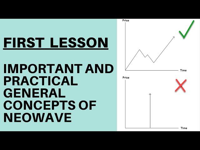 Elliott Wave 1st Lesson: NEoWave and How to Start Using It