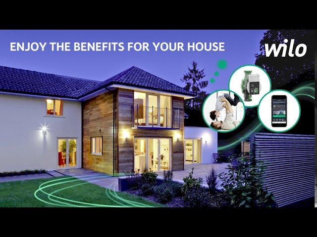 Wilo Yonos PICO  Product Overview