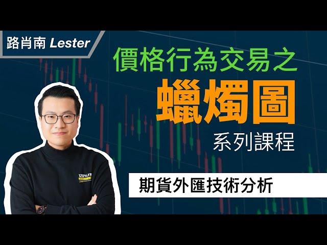 交易教程｜技术分析基础：蜡烛图的基本构成原理